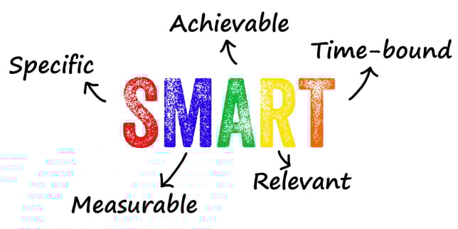 SMART-3