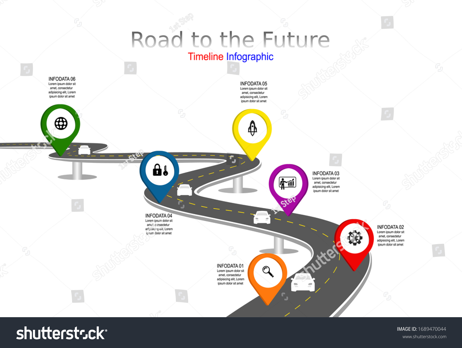 Roadmap to WCM – Enhancing Your Business Performance